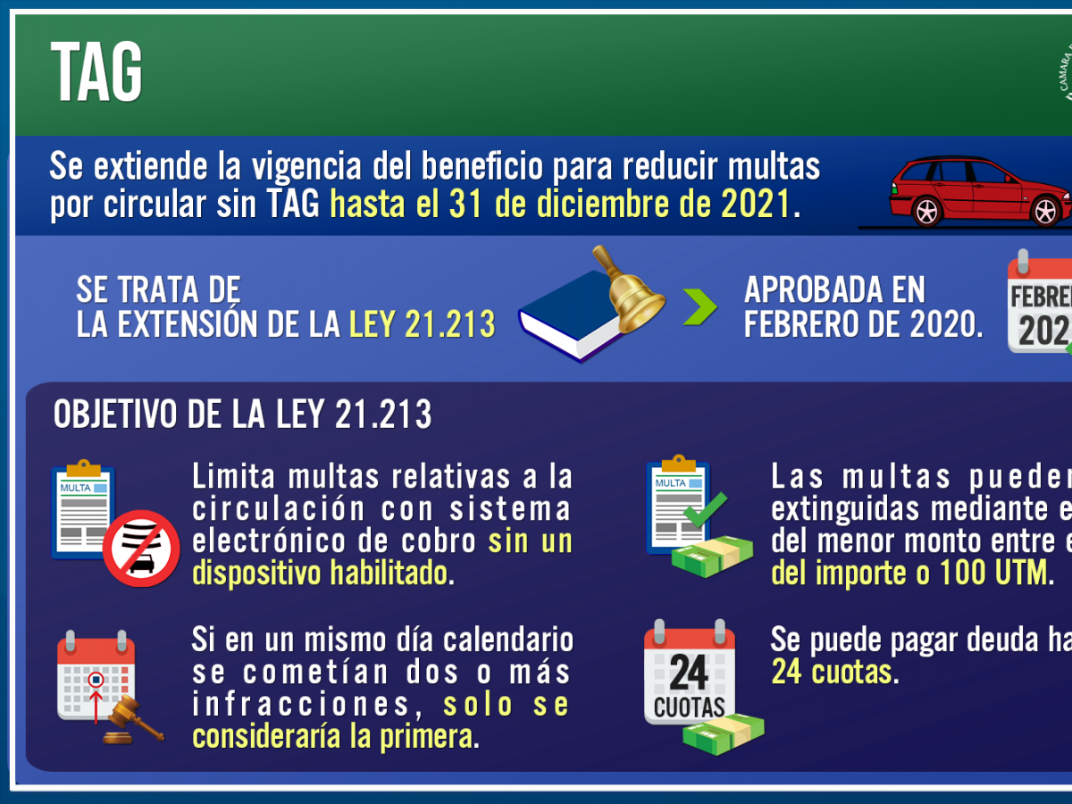 Al Senado prorroga del beneficio que extingue multas por TAG
