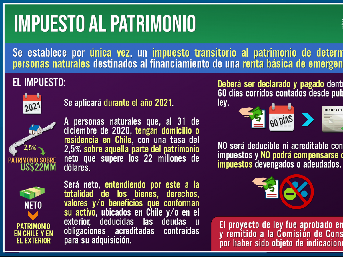 Aprueban en general proyecto sobre impuesto a grandes fortunas