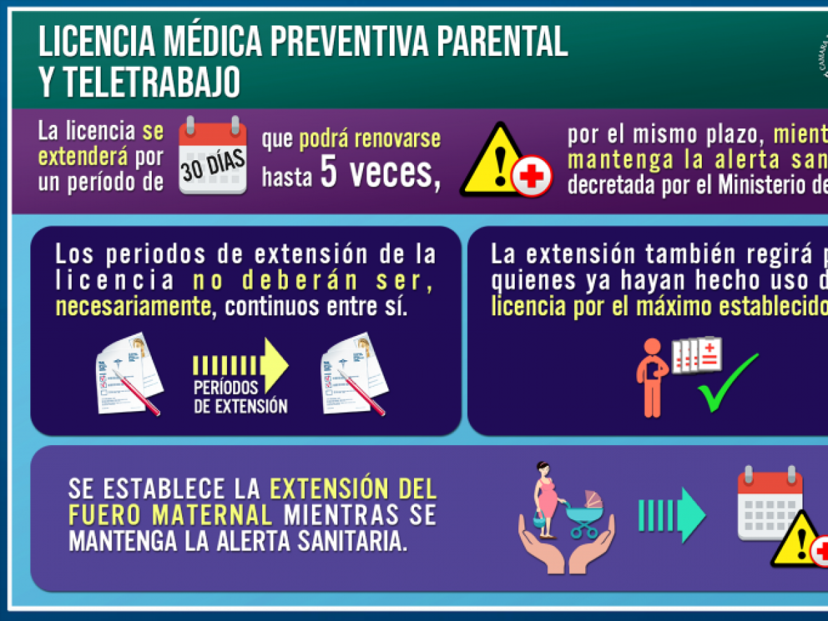 Sala aprueba y despacha al Senado extensión de post natal de emergencia