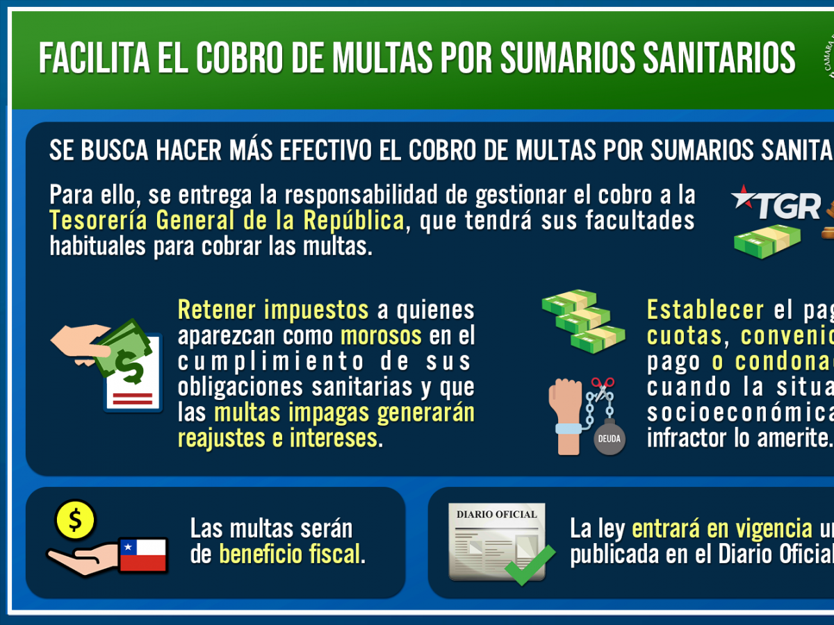 Despachan propuesta que facilita el cobro de multas por sumarios sanitarios