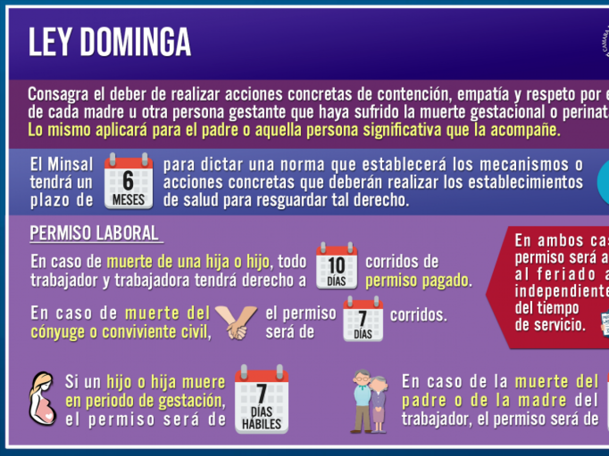 Instituciones de salud deberán contar con protocolos para casos de muerte perinatal