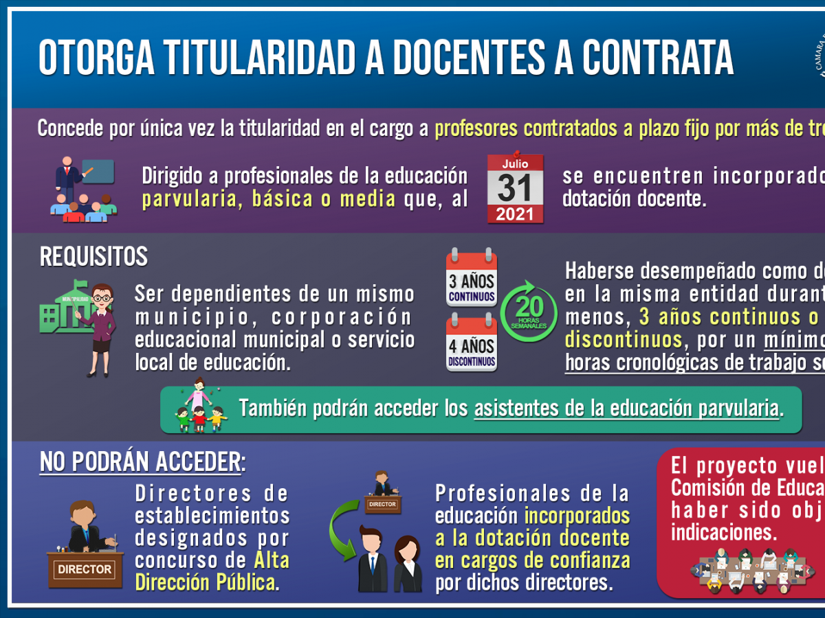 Respaldan en general proyecto que otorga titularidad a docentes a contrata