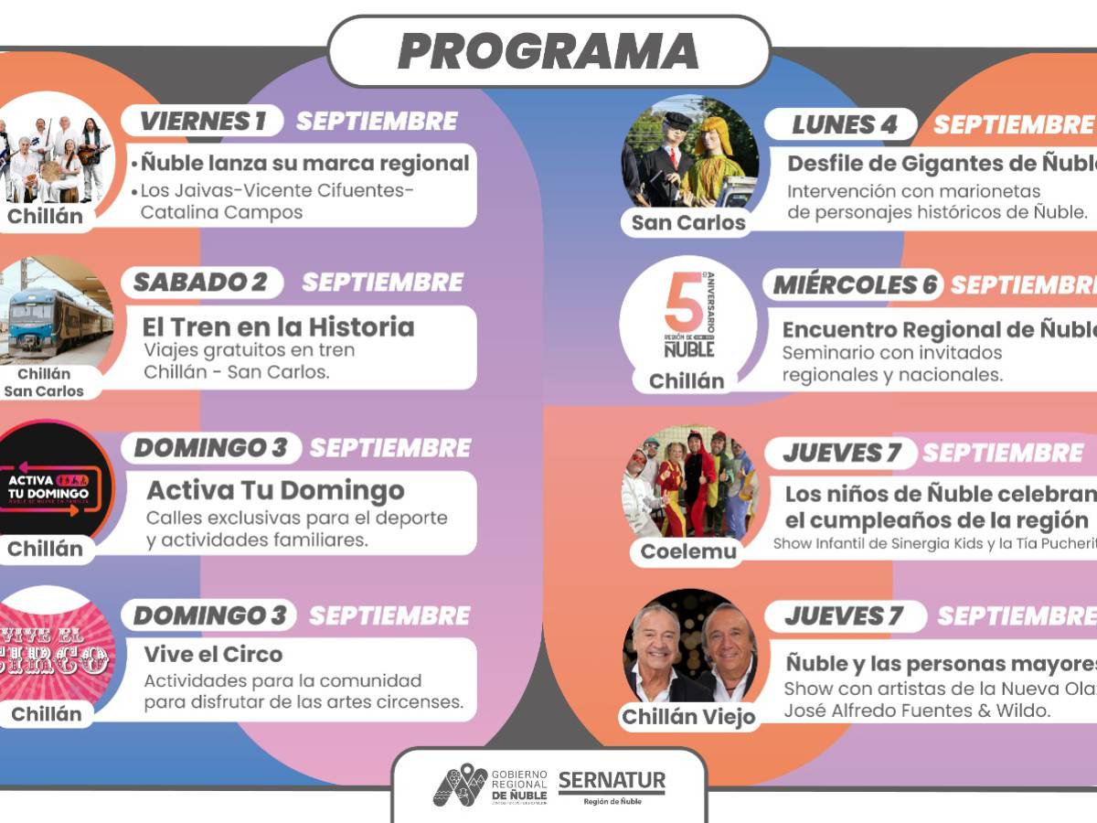 Los Jaivas y el lanzamiento de la marca Ñuble dan inicio al programa del quinto aniversario de la región 