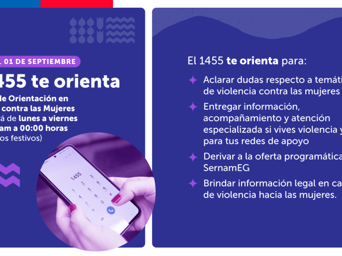 SernamEG informa nuevo funcionamiento del número de orientación 1455